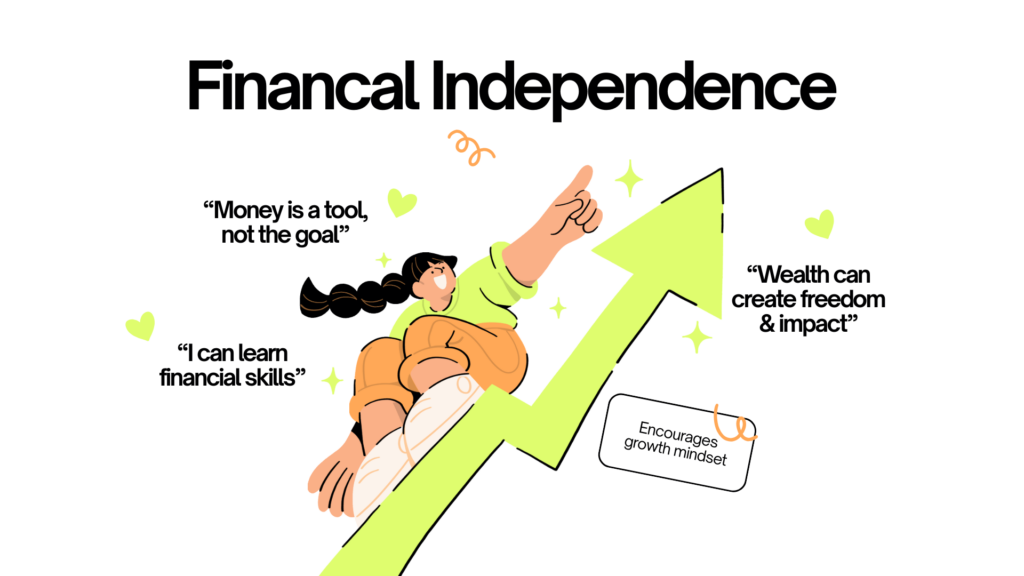 Financial independence for women and it's importance